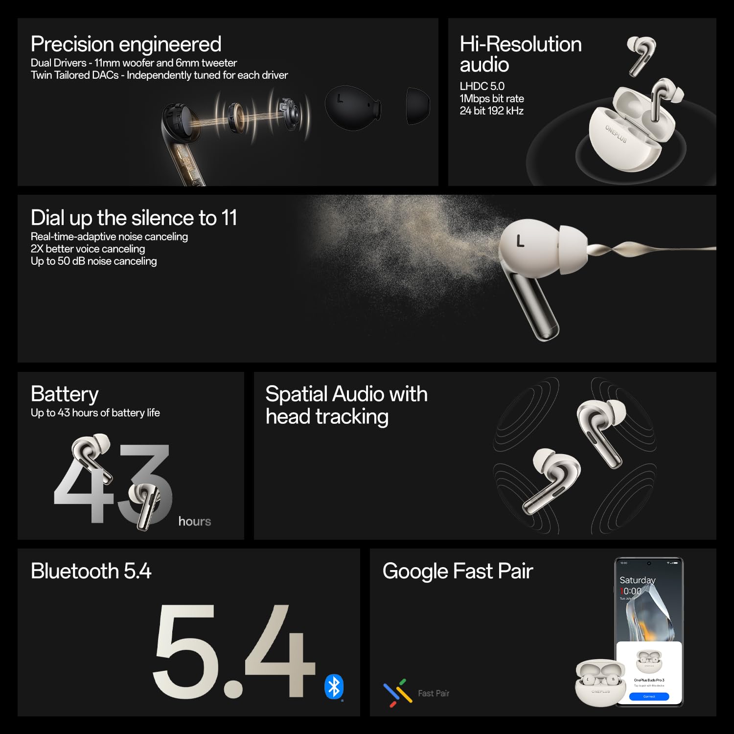 One Plus Buds Pro ( Premium Buds)